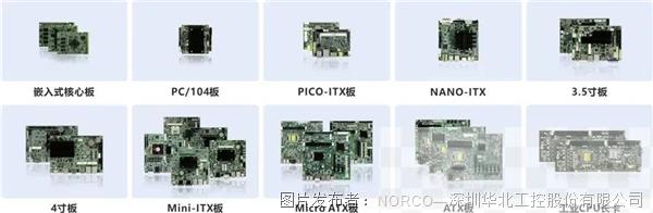 刷脸时代，华北工控提供人脸识别设备专用嵌入式AI主板方案